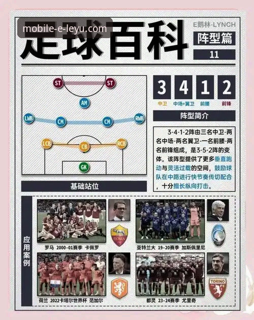 乐鱼手机版移动端 如何在移动端精准捕捉利物浦的闪电攻势?一场足总杯的战术复盘